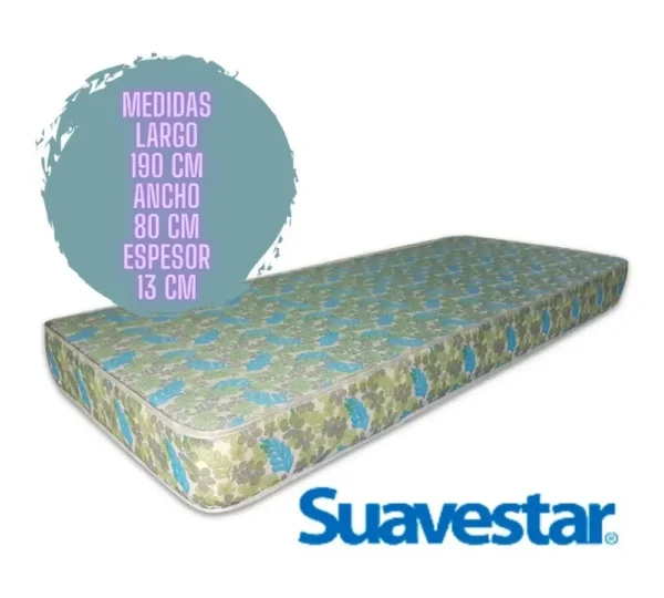 Colchon Lucky Suavestar Espuma 80x190 Goma Espuma Carro Cama Gris Verde